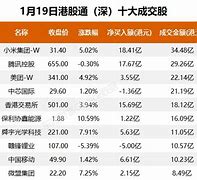 楚汉传奇ol（暂未上线）